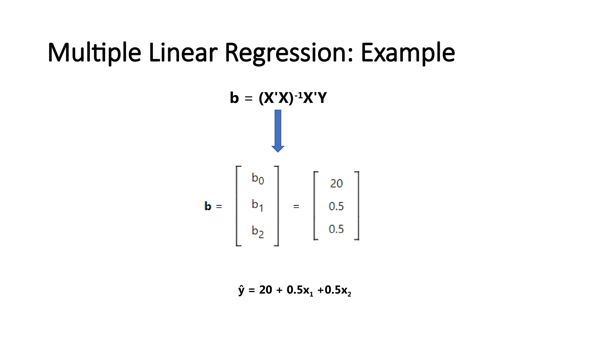 Multiple Linear Regression: Example
b = (X'X)-1
X'Y
ŷ = 20 + 0.5x1 +0.5x2
 