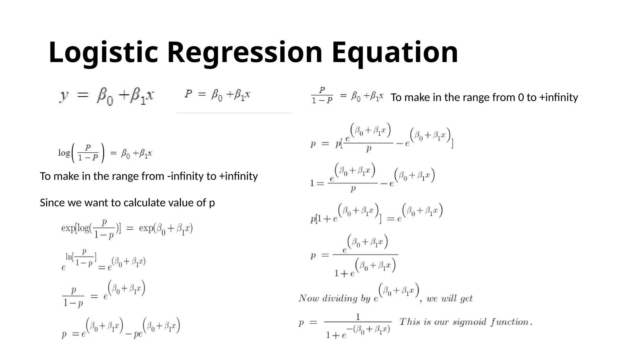 Logistic Regression Equation
To make in the range from 0 to +infinity
To make in the range from -infinity to +infinity
Since we want to calculate value of p
 
