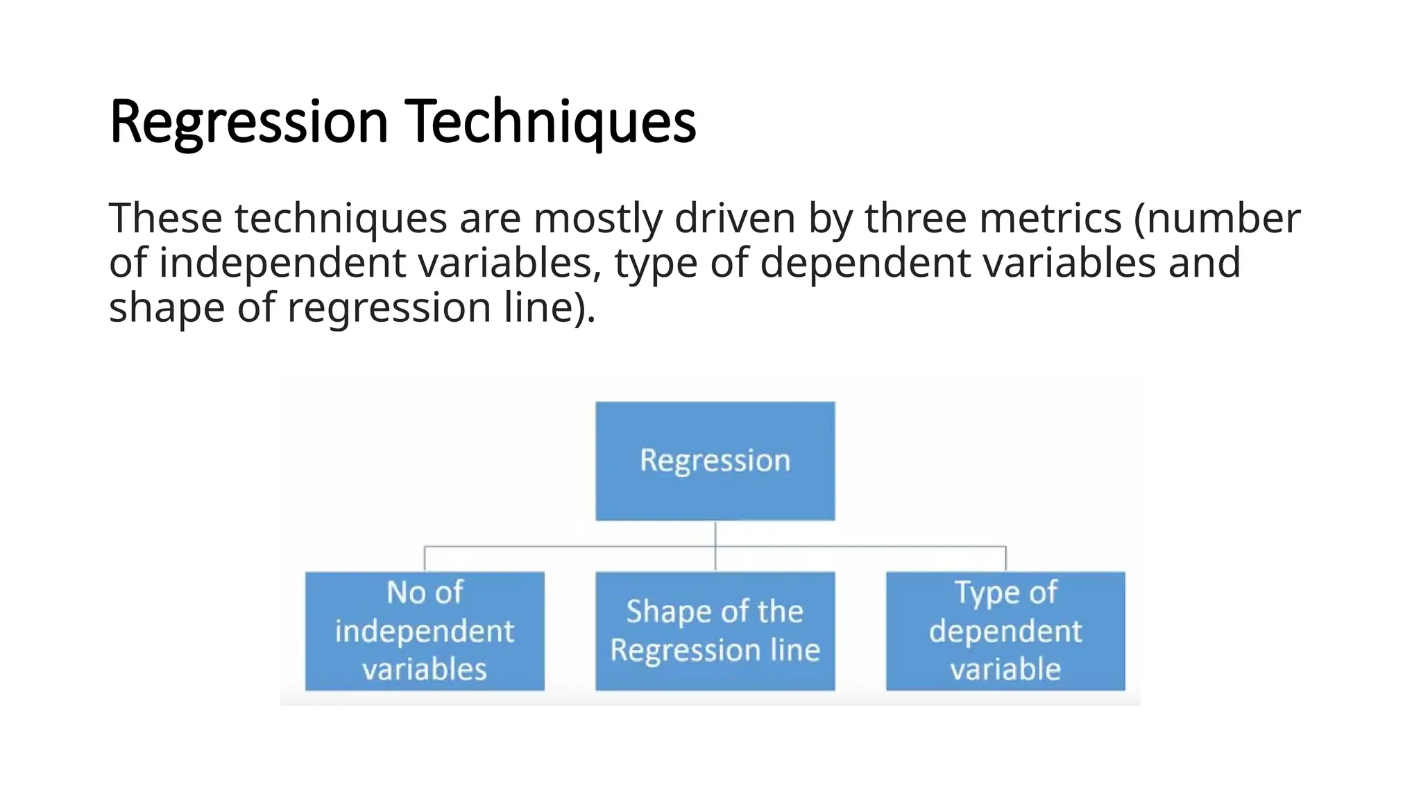 These techniques are mostly driven by three metrics (number
of independent variables, type of dependent variables and
shape of regression line).
Regression Techniques
 