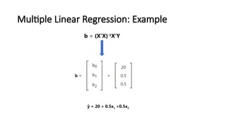 Multiple Linear Regression: Example
b = (X'X)-1
X'Y
ŷ = 20 + 0.5x1 +0.5x2
 