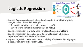 Logistic Regression
• Logistic Regression is used when the dependent variable(target) is
categorical or binary. For example:
• To predict whether an email is spam (1) or (0)
• Whether the tumor is malignant (1) or not (0)
• Logistic regression is widely used for classification problems
• Logistic regression doesn’t require linear relationship between
dependent and independent variables.
• Logistic regression estimates the probability of an event belonging to
a class, such as voted or didn’t vote.
 