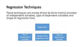 These techniques are mostly driven by three metrics (number
of independent variables, type of dependent variables and
shape of regression line).
Regression Techniques
 