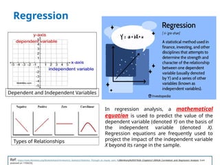 Regression
Ref: https://stats.libretexts.org/Bookshelves/Introductory_Statistics/Statistics_Through_an_Equity_Lens_%28Anthony%29/01%3A_Chapters/1.06%3A_Correlation_and_Regression_Analysis [Last
assessed on 17/04/25]
Dependent and Independent Variables
Types of Relationships
In regression analysis, a mathematical
equation is used to predict the value of the
dependent variable (denoted Y) on the basis of
the independent variable (denoted X).
Regression equations are frequently used to
project the impact of the independent variable
X beyond its range in the sample.
 