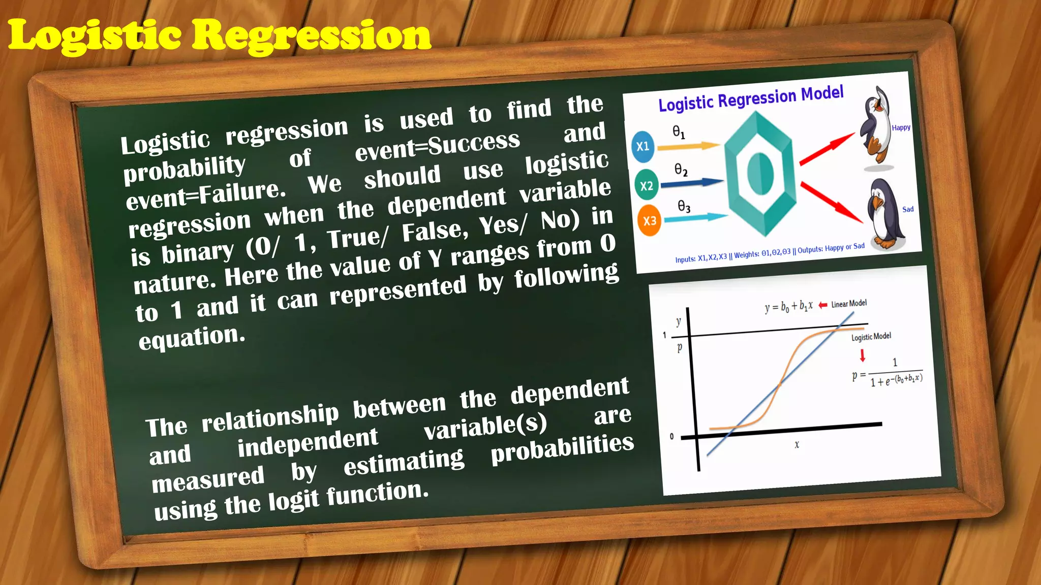 Logistic Regression
 