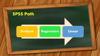 SPSS Path
Analyse Regression Linear
 