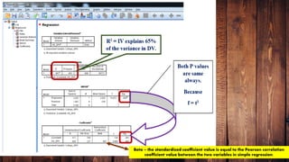 Beta – the standardized coefficient value is equal to the Pearson correlation
coefficient value between the two variables in simple regression.
 