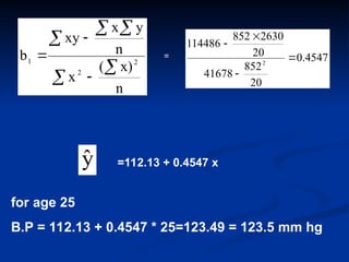 


 



n
x)
(
x
n
y
x
xy
b 2
2
1 4547
.
0
20
852
41678
20
2630
852
114486
2




=
=112.13 + 0.4547 x
for age 25
B.P = 112.13 + 0.4547 * 25=123.49 = 123.5 mm hg
ŷ
 