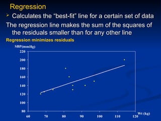 Regression
 Calculates the “best-fit” line for a certain set of data
Calculates the “best-fit” line for a certain set of data
The regression line makes the sum of the squares of
The regression line makes the sum of the squares of
the residuals smaller than for any other line
the residuals smaller than for any other line
Regression minimizes residuals
80
100
120
140
160
180
200
220
60 70 80 90 100 110 120
Wt (kg)
 