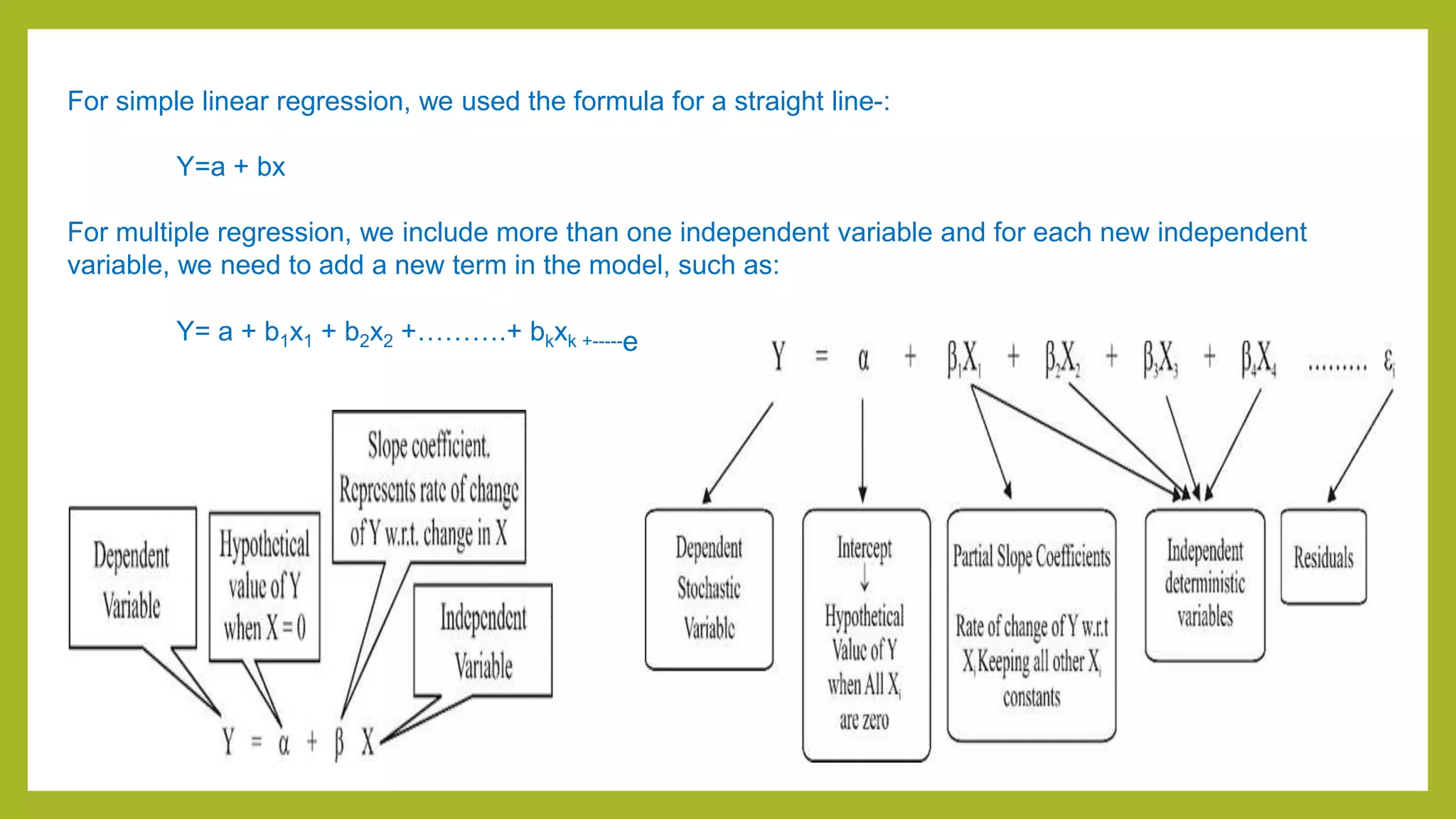 For simple linear regression, we used the formula for a straight line-:
Y=a + bx
For multiple regression, we include more than one independent variable and for each new independent
variable, we need to add a new term in the model, such as:
Y= a + b1x1 + b2x2 +……….+ bkxk +-----e
 