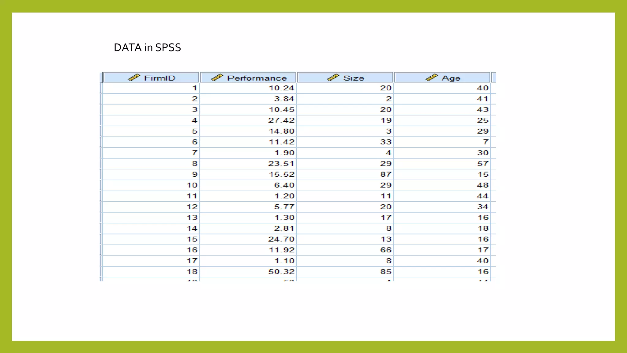 Regression Analysis On Spss Pptx Regression Analysis On Spss Pptx