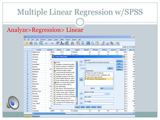 Multiple Linear Regression w/SPSS

Analyze>Regression> Linear
 