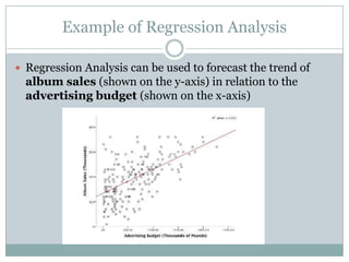 Example of Regression Analysis

 Regression Analysis can be used to forecast the trend of
  album sales (shown on the y-axis) in relation to the
  advertising budget (shown on the x-axis)
 