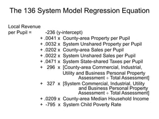 The 136 System Model Regression Equation
Local Revenue
per Pupil = -236 (y-intercept)
+ .0041 x County-area Property per Pupil
+ .0032 x System Unshared Property per Pupil
+ .0202 x County-area Sales per Pupil
+ .0022 x System Unshared Sales per Pupil
+ .0471 x System State-shared Taxes per Pupil
+ 296 x [County-area Commercial, Industrial,
Utility and Business Personal Property
Assessment  Total Assessment]
+ 327 x [System Commercial, Industrial, Utility
and Business Personal Property
Assessment  Total Assessment]
+ .0209 x County-area Median Household Income
+ -795 x System Child Poverty Rate
 