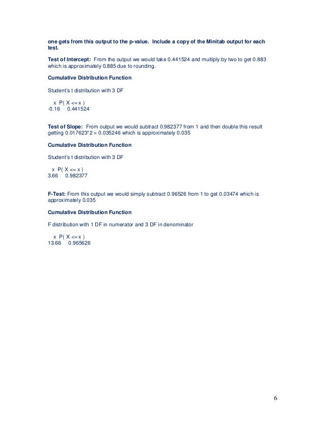 Regression homework help
