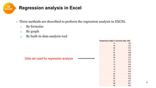 Regression analysis in Excel
● Three methods are described to perform the regression analysis in EXCEL
1. By formulas
2. By graph
3. By built-in data analysis tool
2
Temperature (deg F) Icecream sales, USD
52 185
58 215
60 332
62 325
64 408
66 406
68 412
72 522
74 445
74 545
74 640
76 522
77 544
80 614
82 614
84 620
85 627
88 627
90 632
Data set used for regression analysis
 
