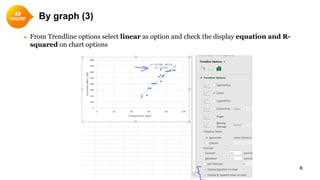 8
● From Trendline options select linear as option and check the display equation and R-
squared on chart options
By graph (3)
 