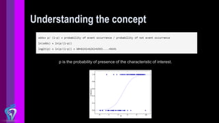 Understanding the concept
p is the probability of presence of the characteristic of interest.
 