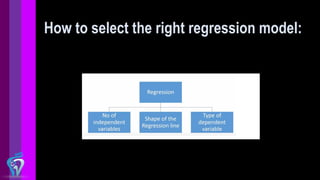 How to select the right regression model:
 