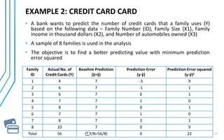 EXAMPLE 2: CREDIT CARD MODEL
• A bank wants to predict the number of credit cards that a family uses (Y)
based on the following data – Family Number (ID), Family Size (X1), Family
income in thousand dollars (X2), and Number of automobiles owned (X3)
• A sample of 8 families is used in the analysis
• The objective is to find a better predicting value with minimum prediction
error squared
13
Family
ID
Actual No. of
Credit Cards (Y)
Baseline Prediction
(ȳ=ŷ)
Prediction Error
(y-ȳ)
Prediction Error squared
(y-ȳ)2
1 4 7 -3 9
2 6 7 -1 1
3 6 7 0 1
4 7 7 1 0
5 8 7 0 1
6 7 7 1 0
7 8 7 3 1
8 10 7 0 9
Total 56 (Y/N=56/8) 0 22
 
