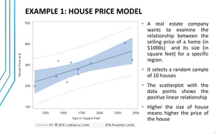 EXAMPLE 1: HOUSE PRICE MODEL
• A real estate company
wants to examine the
relationship between the
selling price of a home (in
$1000s) and its size (in
square feet) for a specific
region.
• It selects a random sample
of 10 houses
• The scatterplot with the
data points shows the
positive linear relationship
• Higher the size of house
means higher the price of
the house
5
 