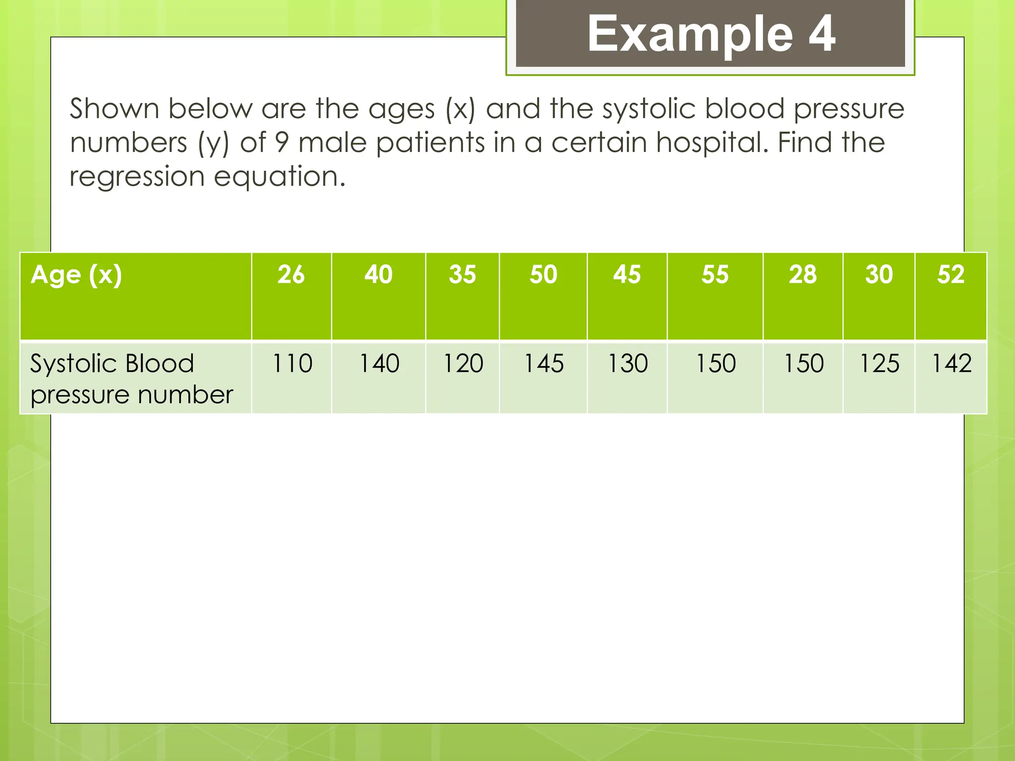 Shown below are the ages (x) and the systolic blood pressure
numbers (y) of 9 male patients in a certain hospital. Find the
regression equation.
Solution
Example 4
Age (x) 26 40 35 50 45 55 28 30 52
Systolic Blood
pressure number
110 140 120 145 130 150 150 125 142
 