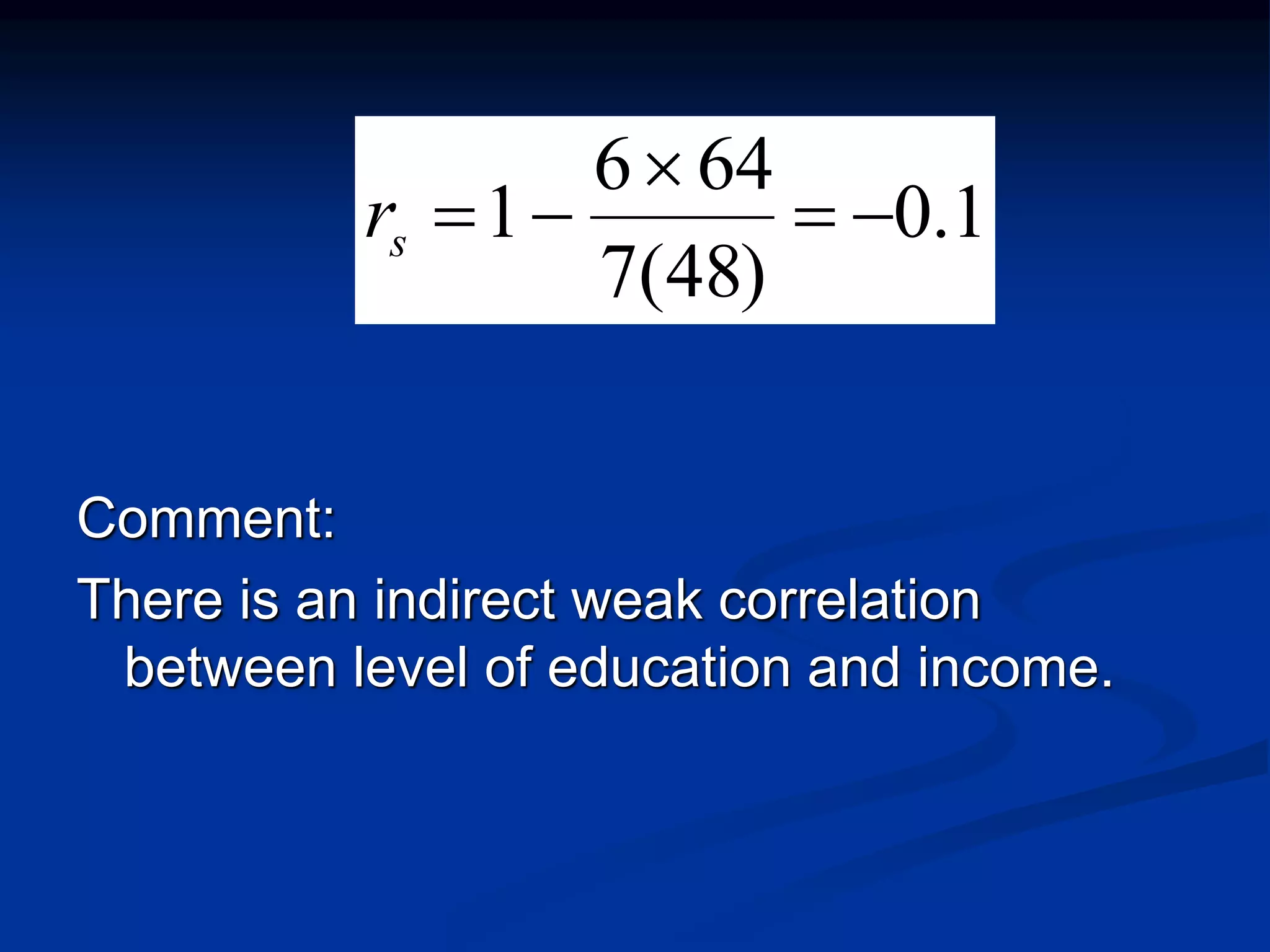 Comment:
There is an indirect weak correlation
between level of education and income.
1.0
)48(7
646
1 

sr
 