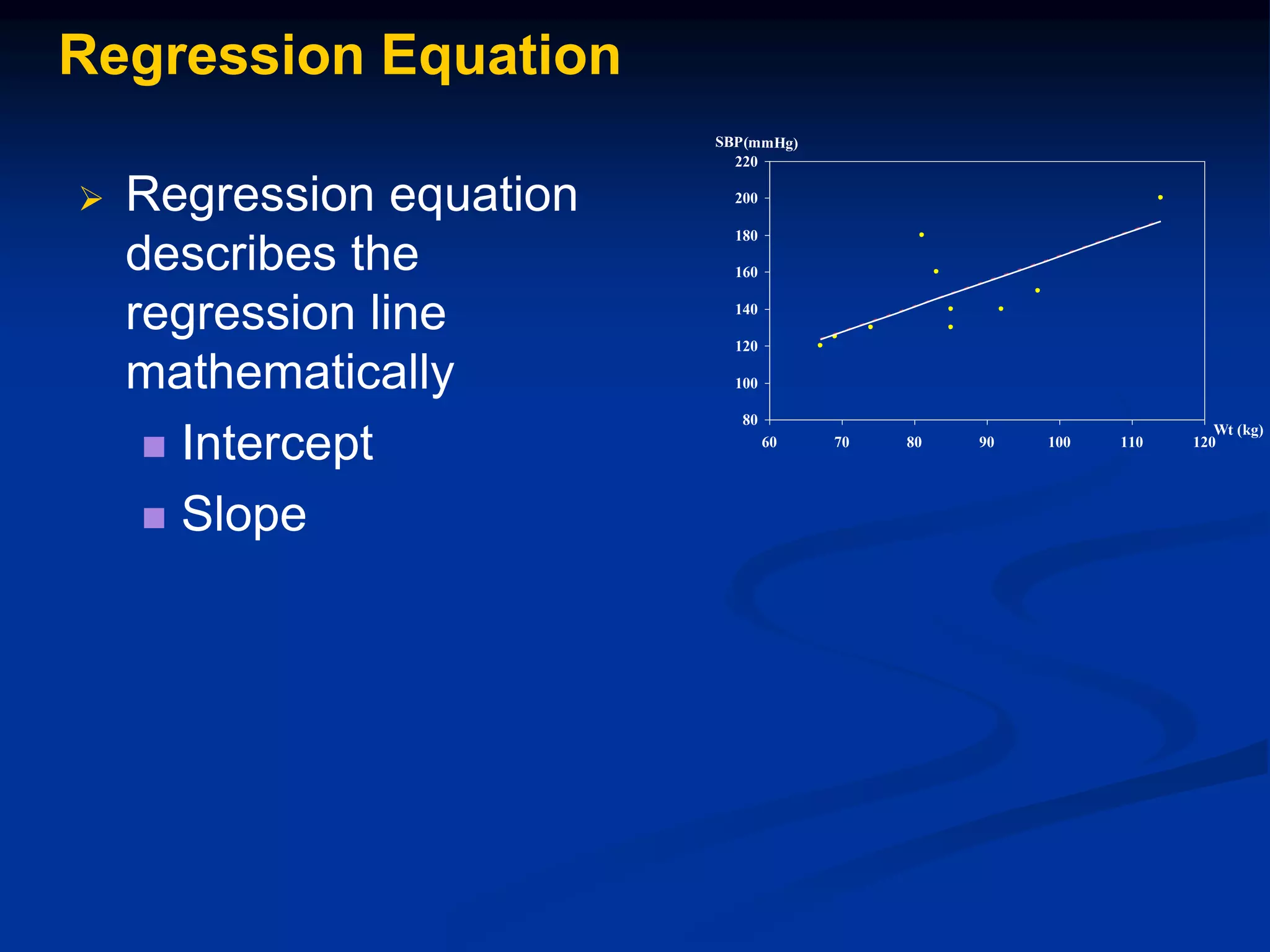 Regression Equation
 Regression equation
describes the
regression line
mathematically
 Intercept
 Slope
80
100
120
140
160
180
200
220
60 70 80 90 100 110 120
Wt (kg)
SBP(mmHg)
 