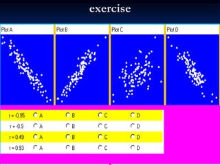 exercise
 