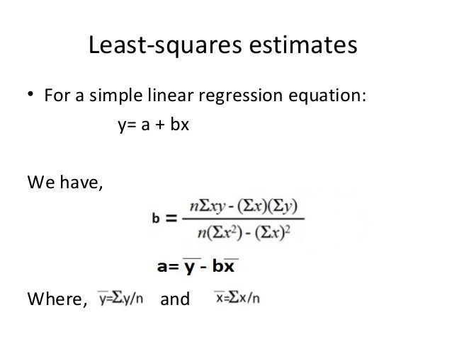 regression line equation