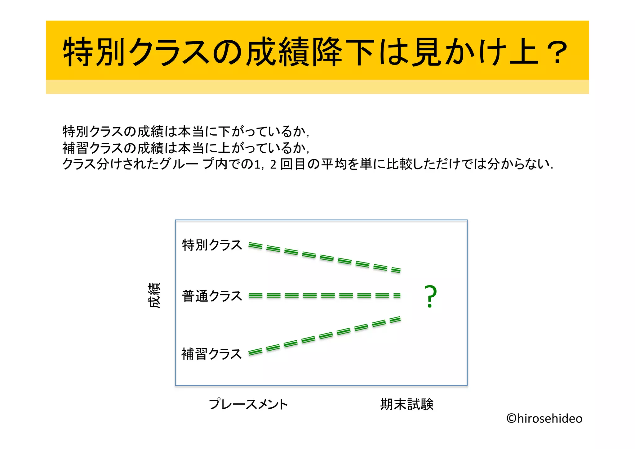 )
)
1 2)
?
©hirosehideo