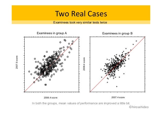 Regression toward the mean with real data cases