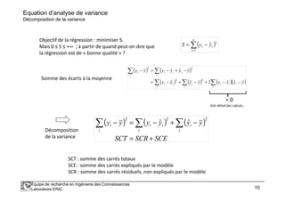 Equation d’analyse de variance
Décomposition de la variance
( ) ( )
( ) ( ) ( )( )yyyyyyyy
yyyyyy
i
i
ii
i
i
i
ii
i
iii
i
i
−−+−+−=
−+−=−
∑∑∑
∑∑
ˆˆ2ˆˆ
ˆˆ
22
22
( )∑=
−=
n
i
ii yyS
1
2
ˆ
Objectif de la régression : minimiser S.
Mais 0 ≤ S ≤ +∞ ; à partir de quand peut-on dire que
la régression est de « bonne qualité » ?
Somme des écarts à la moyenne
= 0
Équipe de recherche en Ingénierie des Connaissances
Laboratoire ERIC 10
( ) ( ) ( )
SCESCRSCT
yyyyyy
i
i
i
ii
i
i
+=
−+−=− ∑∑∑
222
ˆˆ
= 0
Décomposition
de la variance
SCT : somme des carrés totaux
SCE : somme des carrés expliqués par le modèle
SCR : somme des carrés résiduels, non expliqués par le modèle
Voir détail des calculs…
 
