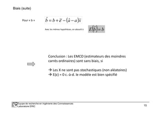 Biais (suite)
( )xaabb −−+= ˆˆ εPour « b »
Avec les mêmes hypothèses, on aboutit à ( ) bbE =ˆ
Conclusion : Les EMCO (estimateurs des moindres
Équipe de recherche en Ingénierie des Connaissances
Laboratoire ERIC 15
Conclusion : Les EMCO (estimateurs des moindres
carrés ordinaires) sont sans biais, si
Les X ne sont pas stochastiques (non aléatoires)
E(ε) = 0 c.-à-d. le modèle est bien spécifié
 