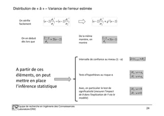 Distribution de « â » – Variance de l’erreur estimée
( ) ( ) 2
2
2
ˆ
2
ˆ ˆ
2
ˆ
2
ε
ε
σ
σ
σ
σ
−=− nn
a
aOn vérifie
facilement
( ) ( )2
ˆ
2 2
2
ˆ
2
ˆ
−≡− nn
a
a
χ
σ
σ
( )2
ˆ
ˆ
ˆ
−ℑ≡
−
n
aa
aσ
On en déduit
dès lors que
( )2
ˆ
ˆ
ˆ
−ℑ≡
−
n
bb
b
σ
De la même
manière, on
montre
Intervalle de confiance au niveau (1 - α) [ ]ta ˆˆ σ×±
Équipe de recherche en Ingénierie des Connaissances
Laboratoire ERIC 24
A partir de ces
éléments, on peut
mettre en place
l’inférence statistique
Intervalle de confiance au niveau (1 - α) [ ]ata ˆ21
ˆˆ σα ×± −
Tests d’hypothèses au risque α



≠
=
01
00
:
:
aaH
aaH
Avec, en particulier le test de
significativité (mesurer l’impact
de X dans l’explication de Y via le
modèle)



≠
=
0:
0:
1
0
aH
aH
 