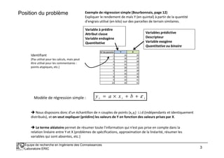 Position du problème
Variable à prédire
Attribut classe
Variable endogène
Quantitative
Variables prédictive
Descripteur
Variable exogène
Quantitative ou binaire
Identifiant
(Pas utilisé pour les calculs, mais peut
être utilisé pour les commentaires :
points atypiques, etc.)
Exemple de régression simple (Bourbonnais, page 12)
Expliquer le rendement de maïs Y (en quintal) à partir de la quantité
d'engrais utilisé (en kilo) sur des parcelles de terrain similaires.
N° de parcelle Y X
1 16 20
2 18 24
3 23 28
4 24 22
5 28 32
6 29 28
7 26 32
8 31 36
9 32 41
Équipe de recherche en Ingénierie des Connaissances
Laboratoire ERIC 3
9 32 41
10 34 41
iii bxay ε++×=Modèle de régression simple :
Nous disposons donc d’un échantillon de n couples de points (xi,yi) i.i.d (indépendants et identiquement
distribués), et on veut expliquer (prédire) les valeurs de Y en fonction des valeurs prises par X.
Le terme aléatoire permet de résumer toute l’information qui n’est pas prise en compte dans la
relation linéaire entre Y et X (problèmes de spécifications, approximation de la linéarité, résumer les
variables qui sont absentes, etc.)
 