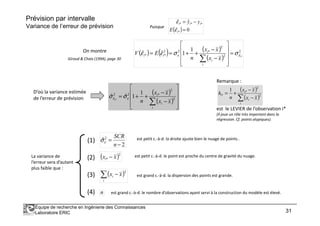 Prévision par intervalle
Variance de l’erreur de prévision
( ) 0ˆ
ˆˆ
*
***
=
−=
i
iii
E
yy
ε
ε
( ) ( ) ( )
( )
2
ˆ2
2
*22
** *
1
1ˆˆ i
i
i
i
ii
xx
xx
n
EV εε σσεε =










−
−
++==
∑
On montre
Puisque
Giraud & Chaix (1994), page 30
( )
( ) 









−
−
++=
∑i
i
i
xx
xx
ni 2
2
*22
ˆ
1
1ˆˆ * εε σσ
D’où la variance estimée
de l’erreur de prévision
( )
( )∑ −
−
+=
i
i
i
i
xx
xx
n
h 2
2
*
*
1
est le LEVIER de l’observation i*
(Il joue un rôle très important dans la
Remarque :
Équipe de recherche en Ingénierie des Connaissances
Laboratoire ERIC 31
La variance de
l’erreur sera d’autant
plus faible que :
2
ˆ 2
−
=
n
SCR
εσ est petit c.-à-d. la droite ajuste bien le nuage de points .
( )2
* xxi − est petit c.-à-d. le point est proche du centre de gravité du nuage.
( )∑ −
i
i xx
2
(1)
(2)
(3) est grand c.-à-d. la dispersion des points est grande.
(4) n est grand c.-à-d. le nombre d’observations ayant servi à la construction du modèle est élevé.
(Il joue un rôle très important dans la
régression. Cf. points atypiques).
 