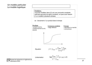 3) Un modèle particulier : le modèle logistique
Problème :
Tous les modèles dans (2) ont une concavité constante
(dérivée seconde de signe constant), on peut avoir besoin
d ’un modèle à plusieurs phases
ex : lancement d ’un produit dans le temps
Décollage
• produit inconnu
• positionnement sur le
marché
Croissance accélérée
• large diffusion
Freinage
• saturation du marché
• concurrence
Un modèle particulier
Le modèle logistique
Équipe de recherche en Ingénierie des Connaissances
Laboratoire ERIC 37
Equation bax
e
yy
yy +
+
−
+=
1
minmax
min
Linéarisation bxa
yy
yy
+=
−
−
)ln(
min
max
 