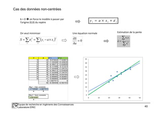 Cas des données non-centrées
b = 0 on force le modèle à passer par
l’origine (0,0) du repère iii xay ε+×=
( )∑∑ ×−==
i
ii
i
i xayS
22
ε
On veut minimiser Une équation normale
0=
∂
∂
a
S
∑
∑
=
i
i
i
ii
x
yx
a 2
ˆ
Estimation de la pente
Équipe de recherche en Ingénierie des Connaissances
Laboratoire ERIC 40
Y X Y^.1 Y^.2
16 20 18.6738424 17.0248613
18 24 21.5300569 20.4298336
23 28 24.3862713 23.8348058
24 22 20.1019496 18.7273474
28 32 27.2424858 27.2397781
29 28 24.3862713 23.8348058
26 32 27.2424858 27.2397781
31 36 30.0987002 30.6447504
32 41 33.6689683 34.9009657
34 41 33.6689683 34.9009657
0 4.39277011 0
50 40.0954509 42.5621533
Rég.1 - Avec constante
0.71405361 4.39277011
a b
Rég.2 - Sans constante
0.85124307
a
0
5
10
15
20
25
30
35
40
45
0 10 20 30 40 50
 
