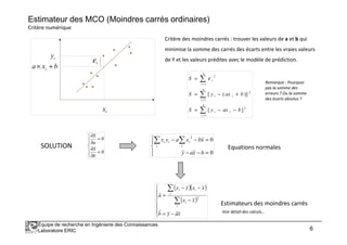 Estimateur des MCO (Moindres carrés ordinaires)
Critère numérique
ix
iy
bxa i +×
iε
Critère des moindres carrés : trouver les valeurs de a et b qui
minimise la somme des carrés des écarts entre les vraies valeurs
de Y et les valeurs prédites avec le modèle de prédiction.
∑
∑
∑
=
=
=
−−=
+−=
=
n
i
ii
n
i
ii
n
i
i
baxyS
baxyS
S
1
2
1
2
1
2
][
)]([
ε
Remarque : Pourquoi
pas la somme des
erreurs ? Ou la somme
des écarts absolus ?
Équipe de recherche en Ingénierie des Connaissances
Laboratoire ERIC 6
SOLUTION






=
∂
∂
=
∂
∂
0
0
b
S
a
S




=−−
=−−∑ ∑
0
0
2
bxay
xbxayx
i i
iii
Equations normales
( )( )
( )







−=
−
−−
=
∑
∑
xayb
xx
xxyy
a
i
i
i
ii
ˆˆ
ˆ 2
Estimateurs des moindres carrés
Voir détail des calculs…
 