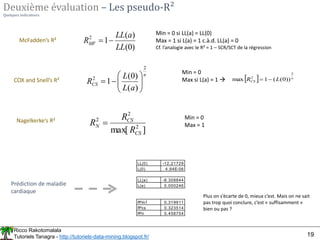 Ricco Rakotomalala
Tutoriels Tanagra - http://tutoriels-data-mining.blogspot.fr/ 19
Deuxième évaluation – Les pseudo-R²
Quelques indicateurs
COX and Snell’s R²
n
CS
a
L
L
R
2
2
)
(
)
0
(
1 









Min = 0
Max si L(a) = 1    n
CS L
R
2
2
))
0
(
(
1
max 

Nagelkerke’s R²
]
max[ 2
2
2
CS
CS
N
R
R
R 
Min = 0
Max = 1
McFadden’s R²
)
0
(
)
(
1
2
LL
a
LL
RMF 

Min = 0 si LL(a) = LL(0)
Max = 1 si L(a) = 1 c.à.d. LL(a) = 0
Cf. l’analogie avec le R² = 1 – SCR/SCT de la régression
LL(0) -12.21729
L(0) 4.94E-06
LL(a) -8.308844
L(a) 0.000246
R²m f 0.319911
R²cs 0.323514
R²n 0.458704
Plus on s’écarte de 0, mieux c’est. Mais on ne sait
pas trop quoi conclure, c’est « suffisamment »
bien ou pas ?
Prédiction de maladie
cardiaque
 