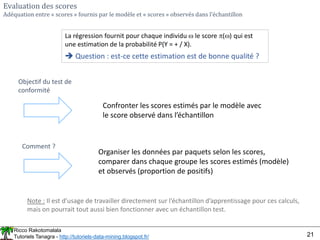 Ricco Rakotomalala
Tutoriels Tanagra - http://tutoriels-data-mining.blogspot.fr/ 21
Evaluation des scores
Adéquation entre « scores » fournis par le modèle et « scores » observés dans l’échantillon
La régression fournit pour chaque individu  le score () qui est
une estimation de la probabilité P(Y = + / X).
 Question : est-ce cette estimation est de bonne qualité ?
Objectif du test de
conformité
Confronter les scores estimés par le modèle avec
le score observé dans l’échantillon
Comment ?
Note : Il est d’usage de travailler directement sur l’échantillon d’apprentissage pour ces calculs,
mais on pourrait tout aussi bien fonctionner avec un échantillon test.
Organiser les données par paquets selon les scores,
comparer dans chaque groupe les scores estimés (modèle)
et observés (proportion de positifs)
 