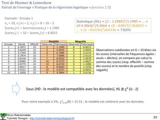 Ricco Rakotomalala
Tutoriels Tanagra - http://tutoriels-data-mining.blogspot.fr/ 23
Test de Hosmer & Lemeshow
Extrait de l’ouvrage « Pratique de la régression logistique » (section 2.3)
Groupe Décile Effectif Observés Théoriques Observés Théoriques
1 0.2871 10 2 1.1985 8 8.8015
2 0.6249 10 4 5.0945 6 4.9055
3 0.7344 10 6 6.7886 4 3.2114
4 0.7874 10 7 7.5886 3 2.4114
5 0.8146 10 7 8.0422 3 1.9578
6 0.8485 10 10 8.3373 0 1.6627
7 0.8775 10 10 8.6720 0 1.3280
8 0.8917 10 8 8.8564 2 1.1436
9 0.9101 10 10 9.0357 0 0.9643
10 1.0000 10 9 9.3864 1 0.6136
Positifs Négatifs
Observations subdivisées en G = 10 blocs via
les scores (intervalles de fréquences égales :
seuils = déciles), on compare par calcul la
somme des scores (resp. effectifs – somme
des scores) et le nombre de positifs (resp.
négatifs)
Exemple : Groupe 1
n1 = 10, n1(+) = 2, n1(-) = 8 = 10 – 2
Scores1(+) = Somme(scores1) = 1.1985
Scores1(-) = 10 – Scores1(+) = 8.8015
Statistique (HL) = (2 – 1.1985)²/1.1985 + … +
(9-9.3864)²/9.3864 + (8 – 8.8015)²/8.8015 +
… + (1 – 0.6136)²/0.6136 = 7.8291
Sous (H0 : le modèle est compatible avec les données), HL  ² (G - 2)
Pour notre exemple à 5%, ²0.95(8) = 15.51 ; le modèle est cohérent avec les données.
 