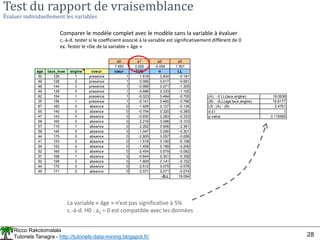 Ricco Rakotomalala
Tutoriels Tanagra - http://tutoriels-data-mining.blogspot.fr/ 28
Test du rapport de vraisemblance
Évaluer individuellement les variables
Comparer le modèle complet avec le modèle sans la variable à évaluer
c.-à-d. tester si le coefficient associé à la variable est significativement différent de 0
ex. Tester le rôle de la variable « âge »
a0 a1 a2 a3
7.450 0.000 -0.059 1.551
age taux_max angine coeur cœur C(X) π LL
50 126 1 presence 1 1.618 0.834 -0.181
49 126 0 presence 1 0.066 0.517 -0.661
46 144 0 presence 1 -0.989 0.271 -1.305
49 139 0 presence 1 -0.696 0.333 -1.100
62 154 1 presence 1 -0.023 0.494 -0.705 (A) : -2 LL(taux,angine) 19.0938
35 156 1 presence 1 -0.141 0.465 -0.766 (B) : -2LL(age,taux,angine) 16.6177
67 160 0 absence 0 -1.926 0.127 -0.136 LR : (A) - (B) 2.4761
65 140 0 absence 0 -0.754 0.320 -0.385 d.d.l 1
47 143 0 absence 0 -0.930 0.283 -0.333 p-value 0.115585
58 165 0 absence 0 -2.219 0.098 -0.103
57 115 1 absence 0 2.262 0.906 -2.361
59 145 0 absence 0 -1.047 0.260 -0.301
44 175 0 absence 0 -2.805 0.057 -0.059
41 153 0 absence 0 -1.516 0.180 -0.198
54 152 0 absence 0 -1.458 0.189 -0.209
52 169 0 absence 0 -2.454 0.079 -0.082
57 168 1 absence 0 -0.844 0.301 -0.358
50 158 0 absence 0 -1.809 0.141 -0.152
44 170 0 absence 0 -2.512 0.075 -0.078
49 171 0 absence 0 -2.571 0.071 -0.074
-2LL 19.094
La variable « âge » n’est pas significative à 5%
c.-à-d. H0 : a1 = 0 est compatible avec les données
 