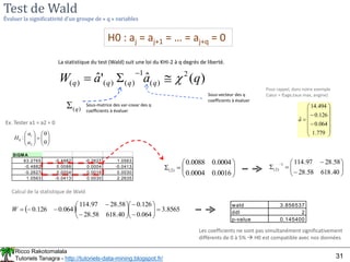Ricco Rakotomalala
Tutoriels Tanagra - http://tutoriels-data-mining.blogspot.fr/ 31
Test de Wald
Évaluer la significativité d’un groupe de « q » variables
H0 : aj = aj+1 = … = aj+q = 0
)
(
ˆ
'
ˆ 2
)
(
1
)
(
)
(
)
( q
a
a
W q
q
q
q 




La statistique du test (Wald) suit une loi du KHI-2 à q degrés de liberté.
SIGM A
63.2765 -0.4882 -0.2627 1.0563
-0.4882 0.0088 0.0004 -0.0413
-0.2627 0.0004 0.0016 0.0030
1.0563 -0.0413 0.0030 2.2635













40
.
618
58
.
28
58
.
28
97
.
114
1
)
2
(










0016
.
0
0004
.
0
0004
.
0
0088
.
0
)
2
(
  8565
.
3
064
.
0
126
.
0
40
.
618
58
.
28
58
.
28
97
.
114
064
.
0
126
.
0 























W
Calcul de la statistique de Wald
wald 3.856537
ddl 2
p-value 0.145400
Les coefficients ne sont pas simultanément significativement
différents de 0 à 5%  H0 est compatible avec nos données
Sous-vecteur des q
coefficients à évaluer
)
(q
 Sous-matrice des var-covar des q
coefficients à évaluer
Ex. Tester a1 = a2 = 0

















0
0
:
2
1
0
a
a
H
Pour rappel, dans notre exemple
Cœur = f(age,taux max, angine)

















779
.
1
064
.
0
126
.
0
494
.
14
â
 