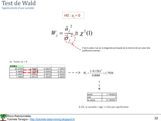 Ricco Rakotomalala
Tutoriels Tanagra - http://tutoriels-data-mining.blogspot.fr/ 32
Test de Wald
Significativité d’une variable
H0 : aj = 0
)
1
(
ˆ
ˆ 2
2
2




j
j
j
a
W
SIGM A
63.2765 -0.4882 -0.2627 1.0563
-0.4882 0.0088 0.0004 -0.0413
-0.2627 0.0004 0.0016 0.0030
1.0563 -0.0413 0.0030 2.2635
Ex. Tester a1 = 0
7938
.
1
0088
.
0
)
126
.
0
( 2
1 


W
C’est la valeur lue sur la diagonale principale de la matrice de var-covar des
coefficients estimés
wald 1.793823
ddl 1
p-value 0.180461
A 5%, la variable « âge » n’est pas significative
 