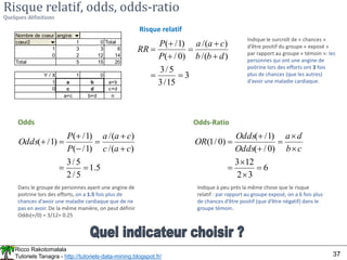 Ricco Rakotomalala
Tutoriels Tanagra - http://tutoriels-data-mining.blogspot.fr/ 37
Risque relatif, odds, odds-ratio
Quelques définitions
Nombre de coeur angine
cœur2 1 0 Total
1 3 3 6
0 2 12 14
Total 5 15 20
Y / X 1 0
1 a b a+b
0 c d c+d
a+c b+d n
3
15
/
3
5
/
3
)
/(
)
/(
)
0
/
(
)
1
/
(








d
b
b
c
a
a
P
P
RR
Risque relatif
Indique le surcroît de « chances »
d’être positif du groupe « exposé »
par rapport au groupe « témoin »: les
personnes qui ont une angine de
poitrine lors des efforts ont 3 fois
plus de chances (que les autres)
d’avoir une maladie cardiaque.
Odds
5
.
1
5
/
2
5
/
3
)
/(
)
/(
)
1
/
(
)
1
/
(
)
1
/
(









c
a
c
c
a
a
P
P
Odds
Dans le groupe de personnes ayant une angine de
poitrine lors des efforts, on a 1.5 fois plus de
chances d’avoir une maladie cardiaque que de ne
pas en avoir. De la même manière, on peut définir
Odds(+/0) = 3/12= 0.25
Odds-Ratio
6
3
2
12
3
)
0
/
(
)
1
/
(
)
0
/
1
(










c
b
d
a
Odds
Odds
OR
Indique à peu près la même chose que le risque
relatif : par rapport au groupe exposé, on a 6 fois plus
de chances d’être positif (que d’être négatif) dans le
groupe témoin.
 