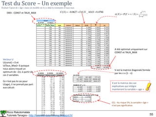Ricco Rakotomalala
Tutoriels Tanagra - http://tutoriels-data-mining.blogspot.fr/ 55
Test du Score – Un exemple
Évaluer l’ajout de « âge » dans un modèle où il y a déjà la constante et taux max
8 .4 7 8 4 -0 .0 6 2 7
const. ta ux_ma x a ge coe ur cœ ur C(X) π LL
1 126 50 presence 1 0.584 0.642 -0.443
1 126 49 presence 1 0.584 0.642 -0.443
1 144 46 presence 1 -0.544 0.367 -1.002
1 139 49 presence 1 -0.231 0.443 -0.815
1 154 62 presence 1 -1.170 0.237 -1.441
1 156 35 presence 1 -1.296 0.215 -1.538
1 160 67 absence 0 -1.546 0.176 -0.193
1 140 65 absence 0 -0.293 0.427 -0.557
1 143 47 absence 0 -0.481 0.382 -0.481
1 165 58 absence 0 -1.860 0.135 -0.145
1 115 57 absence 0 1.273 0.781 -1.520
1 145 59 absence 0 -0.607 0.353 -0.435
1 175 44 absence 0 -2.486 0.077 -0.080
1 153 41 absence 0 -1.108 0.248 -0.285
1 152 54 absence 0 -1.045 0.260 -0.301
1 169 52 absence 0 -2.110 0.108 -0.114
1 168 57 absence 0 -2.048 0.114 -0.121
1 158 50 absence 0 -1.421 0.194 -0.216
1 170 44 absence 0 -2.173 0.102 -0.108
1 171 49 absence 0 -2.236 0.097 -0.102
-2 LL 20.682
0 .0 0 0 0 0 .0 0 0 0 -2 2 .6 8 6 3
U(const) U(taux_m ax) U(age) H= X'VX
0.36 45.11 17.90 3.41 501.80 177.41
0.36 45.11 17.54 501.80 74552.70 26056.59
0.63 91.11 29.11 177.41 26056.59 9440.07
0.56 77.48 27.31
0.76 117.54 47.32 SIGM A= H^ (-1 )
0.79 122.48 27.48 43.46 -0.20 -0.27
-0.18 -28.10 -11.77 -0.20 0.00 0.00
-0.43 -59.81 -27.77 -0.27 0.00 0.00
-0.38 -54.62 -17.95
-0.13 -22.23 -7.81 Sta tistique du score pour a ge
-0.78 -89.85 -44.53 Valeur 2.3766
-0.35 -51.16 -20.82 d.d.l 1
-0.08 -13.45 -3.38 p-value 0.1232
-0.25 -37.99 -10.18
-0.26 -39.54 -14.05
-0.11 -18.27 -5.62
-0.11 -19.20 -6.51
-0.19 -30.73 -9.72
-0.10 -17.38 -4.50
-0.10 -16.52 -4.73
Coe f
4784
.
8
_
0627
.
0
)
( 


 MAX
TAUX
X
C
EMV : CONST et TAUX_MAX
)
(
)
(
1
)
/
(
)
( X
C
X
C
e
e
X
Y
P
X






Vecteur U
U(const) = 0 et
U(Taux_Max)= 0 puisque
nous avons trouvé un
optimum de –2LL à partir de
ces 2 variables.
Ce n’est pas le cas pour
U(age), il ne prenait pas part
aux calculs
A été optimisé uniquement sur
CONST et TAUX_MAX
X est la matrice des var.
explicatives qui intègre
maintenant la variable « age »
CCL : Au risque 5%, la variable « âge »
n’est pas significative.
V est la matrice diagonale formée
par les  x (1 - )
 