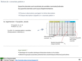 Ricco Rakotomalala
Tutoriels Tanagra - http://tutoriels-data-mining.blogspot.fr/ 66
a lcool surpoids n y pp.obs
1 1 47 16 0.34
1 2 27 11 0.41
1 3 55 39 0.71
2 1 52 20 0.38
2 2 25 15 0.60
2 3 64 41 0.64
3 1 63 38 0.60
3 2 26 15 0.58
3 3 40 33 0.83
399 228 0.57
Tota l
Notion de « covariate pattern »
Quand les données sont constituées de variables nominales/ordinales
Ou quand les données sont issues d’expérimentations
 Plusieurs observations partagent la même description
 Chaque description s’appelle un « covariate pattern »
Ex. hypertension = f (surpoids ; alcool)
 Surpoids = {1 ; 2 ; 3}
 Alcool = {1 ; 2; 3}
Il y a M = 9 « covariate pattern » possibles
(9 observations « distinctes »)
Effectif dans chaque
covariate : m
n
Quel intérêt ?
• Développer de nouvelles statistiques d’évaluation basées sur les résidus
• Détecter les groupes (covariates) présentant des caractéristiques (influences) particulières
Nombre de positifs dans
chaque covariate m
y
Proportion de positifs
dans chaque
covariate
 