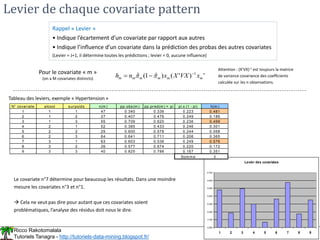 Ricco Rakotomalala
Tutoriels Tanagra - http://tutoriels-data-mining.blogspot.fr/ 68
Levier de chaque covariate pattern
Rappel « Levier »
• Indique l’écartement d’un covariate par rapport aux autres
• Indique l’influence d’un covariate dans la prédiction des probas des autres covariates
(Levier = J+1, il détermine toutes les prédictions ; levier = 0, aucune influence)
'
)
'
(
)
ˆ
1
(
ˆ 1
m
m
m
m
m
m x
VX
X
x
n
h 

 

Pour le covariate « m »
(on a M covariates distincts)
Attention : (X’VX)-1 est toujours la matrice
de variance covariance des coefficients
calculée sur les n observations.
Levier des covariates
0.000
0.100
0.200
0.300
0.400
0.500
0.600
0.700
1 2 3 4 5 6 7 8 9
Le covariate n°7 détermine pour beaucoup les résultats. Dans une moindre
mesure les covariates n°3 et n°1.
 Cela ne veut pas dire pour autant que ces covariates soient
problématiques, l’analyse des résidus doit nous le dire.
Tableau des leviers, exemple « Hypertension »
N° covariate alcool surpoids n(m ) pp.obs(m ) pp.pred(m ) = pi pi x (1 - pi) h(m )
1 1 1 47 0.340 0.336 0.223 0.481
2 1 2 27 0.407 0.476 0.249 0.186
3 1 3 55 0.709 0.620 0.236 0.499
4 2 1 52 0.385 0.433 0.246 0.301
5 2 2 25 0.600 0.578 0.244 0.068
6 2 3 64 0.641 0.711 0.206 0.365
7 3 1 63 0.603 0.536 0.249 0.576
8 3 2 26 0.577 0.674 0.220 0.172
9 3 3 40 0.825 0.788 0.167 0.351
Som m e 3
 