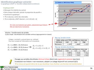 Ricco Rakotomalala
Tutoriels Tanagra - http://tutoriels-data-mining.blogspot.fr/ 76
Identification graphique univariée
Le graphique LOGIT vs. Variable indépendante (continue)
Graphique LOGIT
• Découper X en déciles (ou autres)
• Dans chaque intervalle, calculer la proportion de positifs 
• Construire le graphique :
•  en abscisse, centre des intervalles
•  en ordonnée, LOGIT observé c.-à-d. LN [/(1- )]
-3
-2.5
-2
-1.5
-1
-0.5
0
0.5
1
20 25 30 35 40 45
bodymass
log-odds
Ex. Diabète vs. BMI (Fichier PIMA)
On note une évolution par paliers, absolument pas linéaire.
Elle est néanmoins monotone.
Solution : Transformation de variable.
La plus simple : discrétisation de la variable continue (regroupement en classes)
sinon
0
;
62
.
41
BMI
si
,
1
sinon
0
;
34
.
30
BMI
si
,
1
sinon
0
;
0
2
.
26
BMI
si
,
1
3
2
1






D
D
D
Codage « cumulatif » contraint (pour var. ordinale)
Pour tenir compte de l’information sur la monotonie
1
1
1
1
1
1
2
3
1
2








D
D
D
D
D
Attribute Coef. Low High
BODYMASS 1.1079 1.0809 1.1357
Odds ratios and 95% confidence intervals
Rég.Log. Variable initiale
Attribute Coef. Low High
D1 4.8802 2.4534 9.7071
D2 1.8513 1.2297 2.787
D3 2.2612 1.3597 3.7602
Odds ratios and 95% confidence intervals
Rég.Log. Variables discrétisées
Passage aux variables discrétisées diminue le biais (bien) mais augmente la variance (pas bien)
Si évolution non linéaire + non monotone, adopter un codage disjonctif non contraint (0/1)
 Le mieux est quand même de ne pas discrétiser mais d’utiliser une fonction de transformation
 